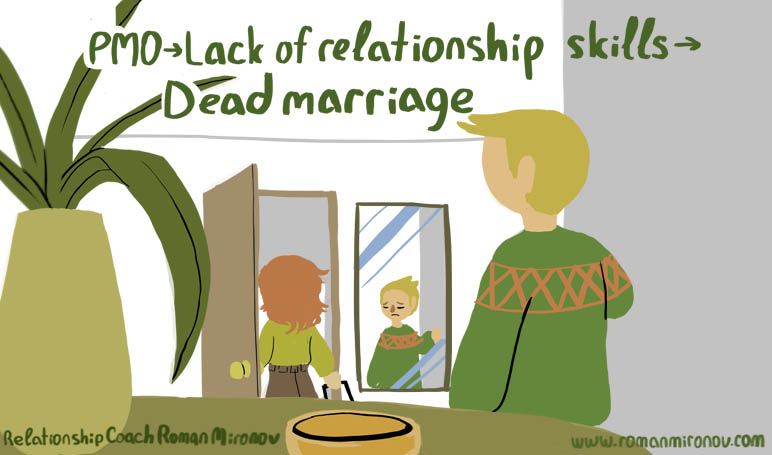 pmo kills marriage